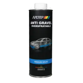 MOTIP přelakovatelný nástřik bílý 1000ml Top Prodej