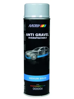 Motip ochranný nástřik šedý 500ml Super Cena